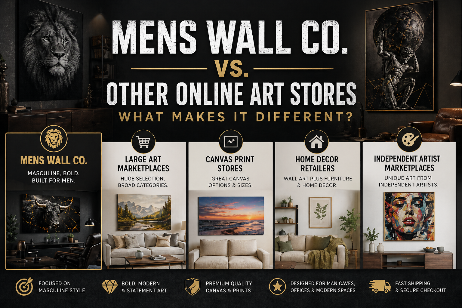 Mens Wall Co. vs. Other Online Art Stores: What Makes It Different?